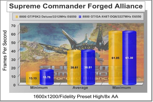 SupCom_FPS_1600x1200.jpg