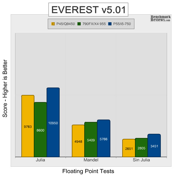 intel_dp55kg_everest_fpu.jpg