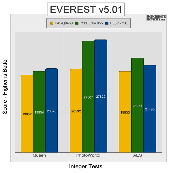 intel_dp55kg_everest_integer.jpg