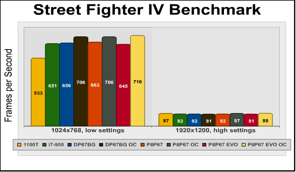 Street Fighter IV.png