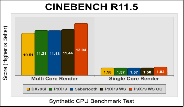 cinebench_multi.png