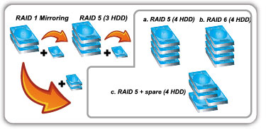 qnap_ts-409_pro_30.jpg