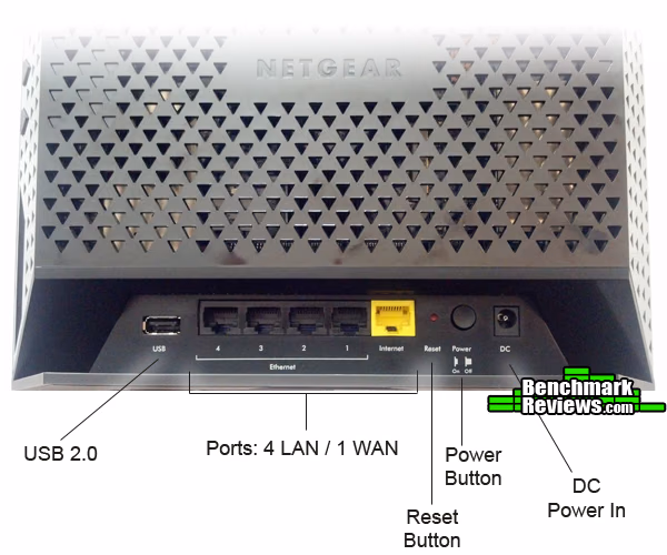  NETGEAR R6300 Gigabit Wi-Fi Router 