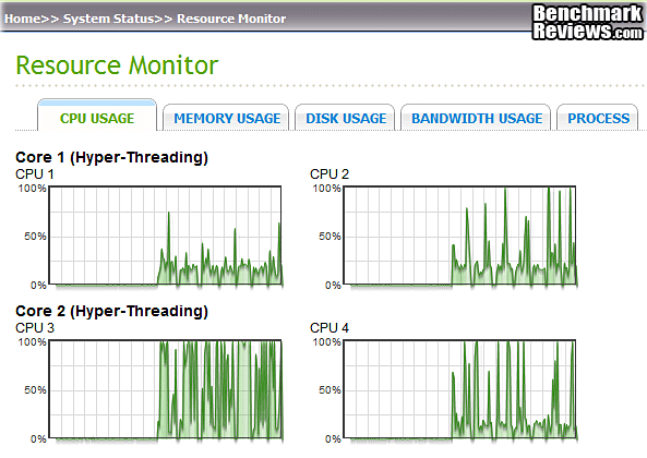 QNAP TS 879U RP Turbo NAS 10GbE Server CPU AES P14