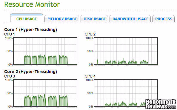 QNAP TS 879U RP Turbo NAS Server 10 X 1GB RAID 5 CPU