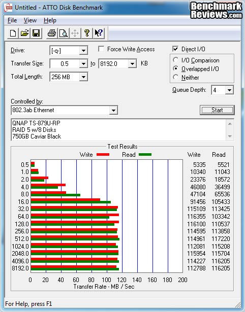 QNAP_TS-879U-RP_Turbo_NAS_Server_ATTO-RAID-5-8-Disks-01.jpg
