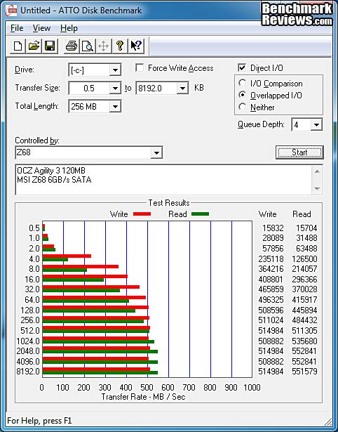 QNAP_TS-879U-RP_Turbo_NAS_Server_OCZ-ATTO-Baseline-01.jpg