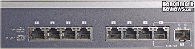 FR, ports