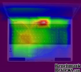 Cooler-Master NotePal X2