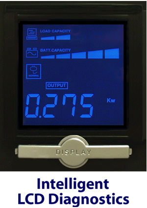 CP1500AVRLCD LCD Display