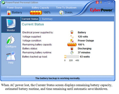Power Panel PE