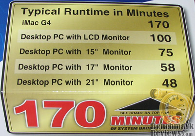 On battery runtime... In their dreams