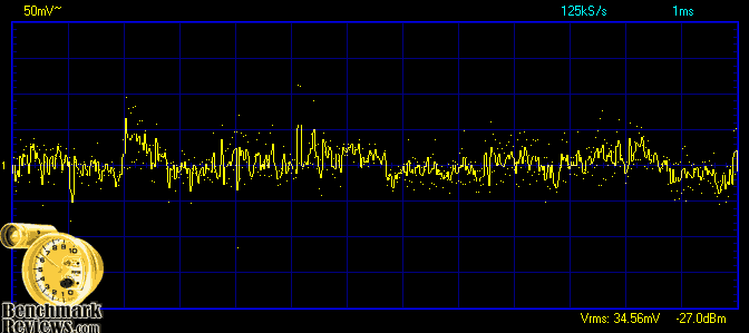 AC Ripple at Light Idle Load