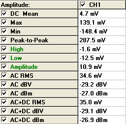 AC Ripple Waveform Data at Light Idle Load