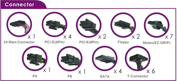 HPU-5K880_Connectors.jpg