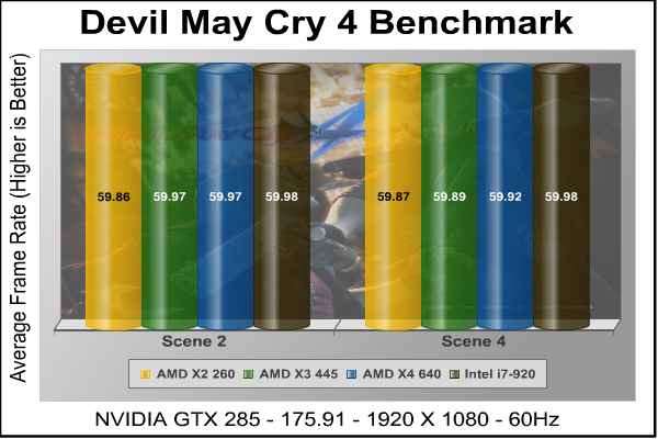 Athlon-II_X4-640_DMC4.jpeg