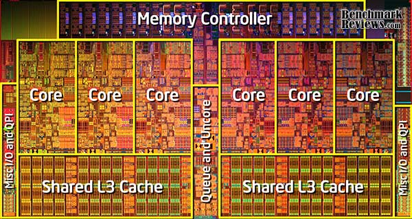 Intel-Core-i7-980X_Gulftown_Westmere_DieMap.jpg