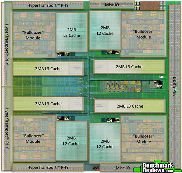 AMD Bulldozer fx8150 Die