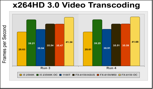 x264hd run3 run4