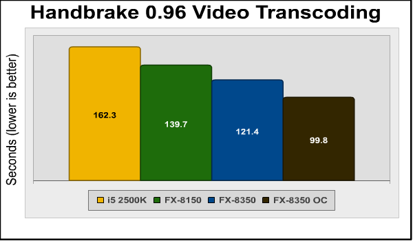 handbrake.png
