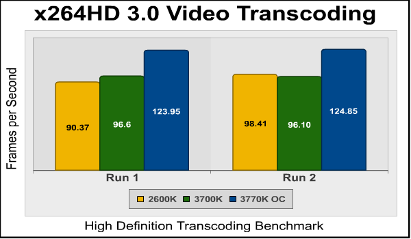 x64hd_run1_run2.png