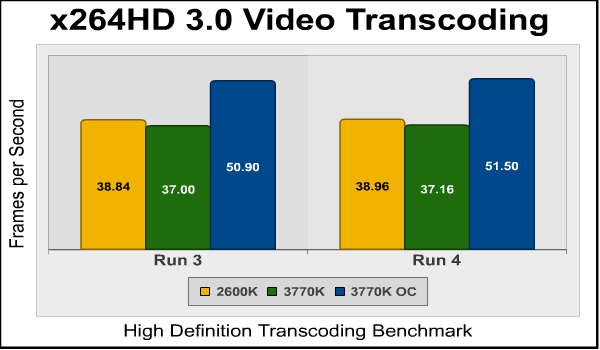 x64hd_run3_run4.png