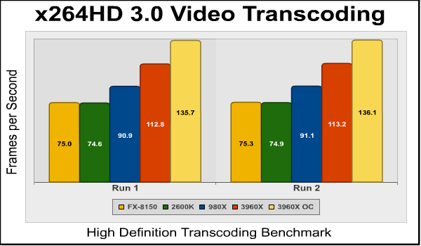 x64hd run1 run2