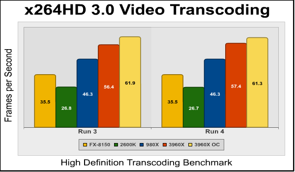 x64hd run3 run4