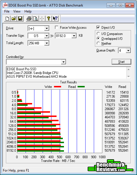 ATTO-Benchmark_EDGE-Boost-Pro-SSD.png