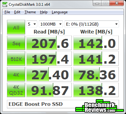 CDM-EDGE-Boost-Pro-SSD.png