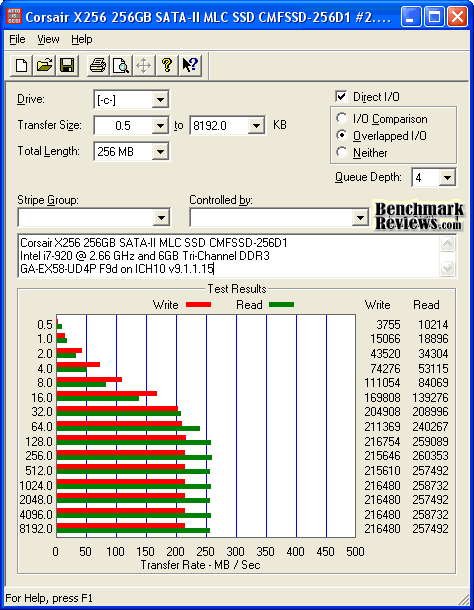 ATTO-Corsair-X256-256GB-SATA-II-MLC-SSD-CMFSSD-256D1.png
