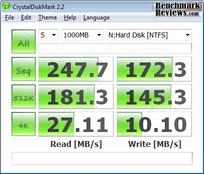 CrystalDiskMark Corsair Nova SSD CSSD V128GB2 BRKT