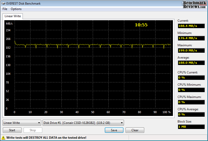 Everest Write Corsair Nova CSSD V128GB2 BRKT
