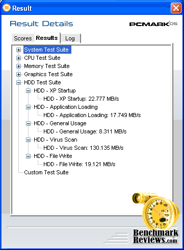 G.Skill MLC SSD PCMark05