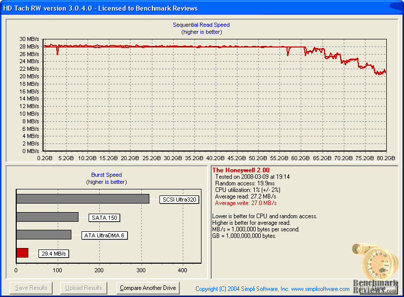 HD_Tach_SecuraDrive.png