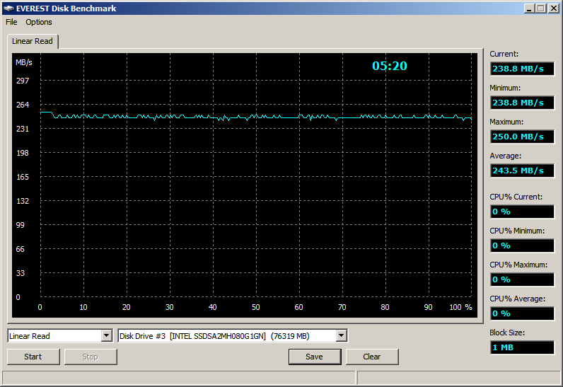 Intel_X25-M_ICH10_Linear_Read.png