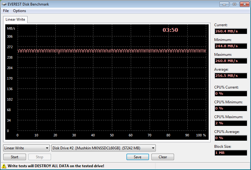 Everest-Write-1C-Muskin-Callisto-Deluxe-MKNSSDCL60GB-DX.png