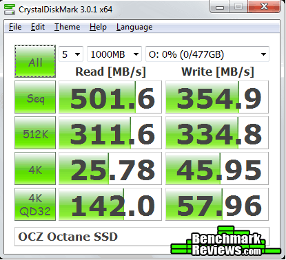 CDM-OCZ-Octane-SSD.png