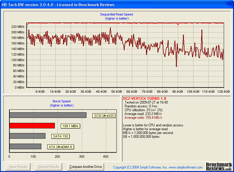 HD-Tach_OCZ-Vertex-Turbo.png