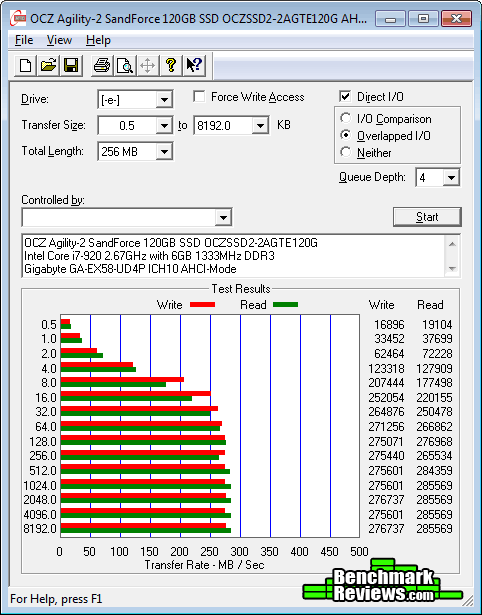 ATTO-Benchmark-OCZ-AGILITY2-AHCI.png