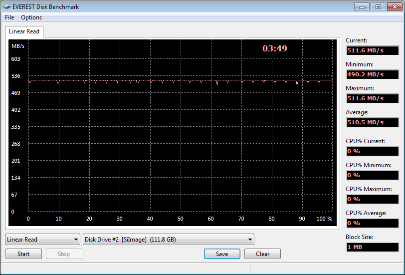 Everest Read OCZ Revo OCZSSDPX 1RVD0120
