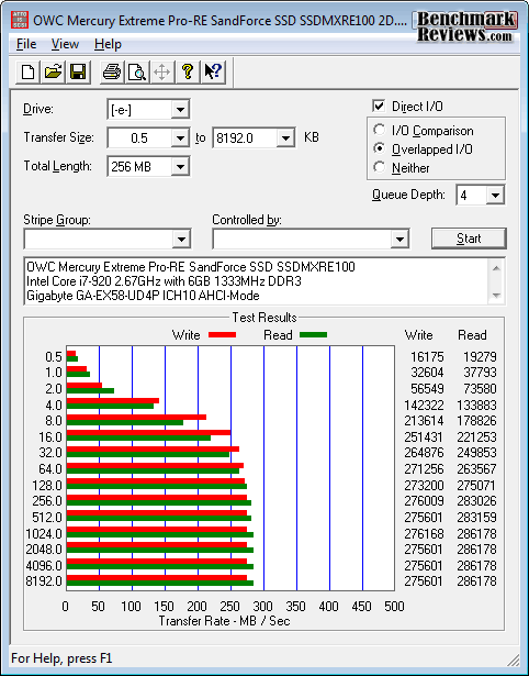 ATTO_OWC-Mercury-Extreme-AHCI.png