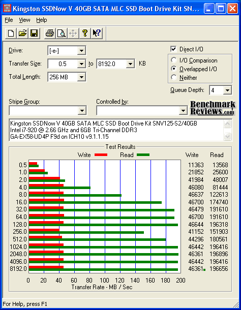 ATTO-Benchmark_Kingston_SNV125-S2-40GB.png