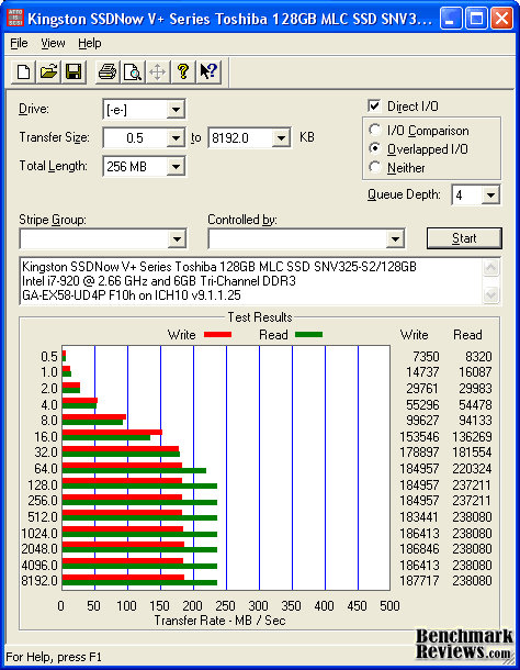 ATTO-Benchmark_Kingston_SNVP325-S2_SSD.png