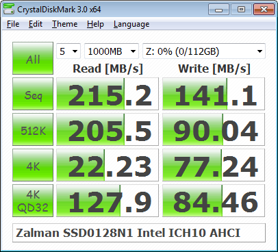 Zalman-SSD0128N1-Sandforce-SSD.png