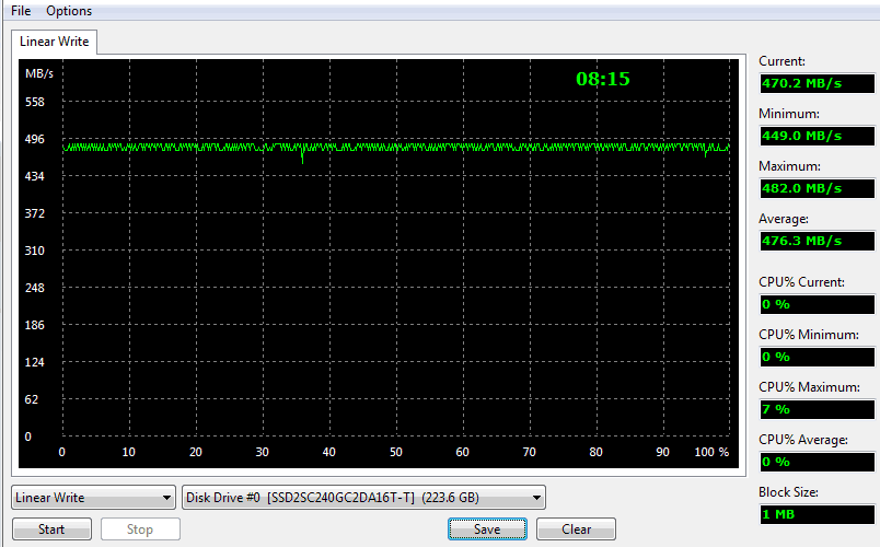 Everest-Write-PNY-XLR8-PRO-256GB-SATA-6Gbps-SSD.png