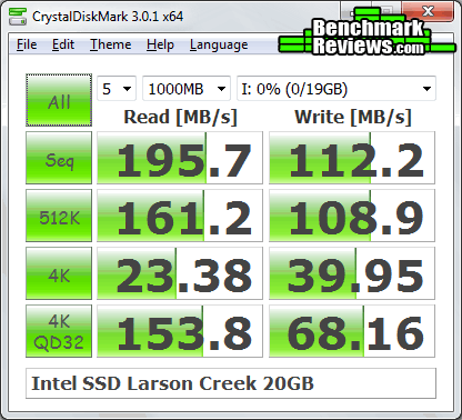 CDM Intel SSD Larson Creek