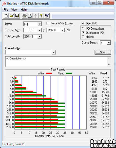 Thermaltake BlacX 5G ATTO USB2