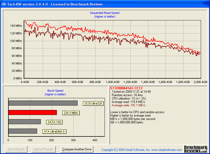HD-Tach_Benchmark_Seagate-Barracuda-XT.png