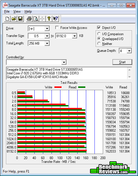 ATTO-Benchmark-Seagate-Barracuda-XT-ST33000651AS.png